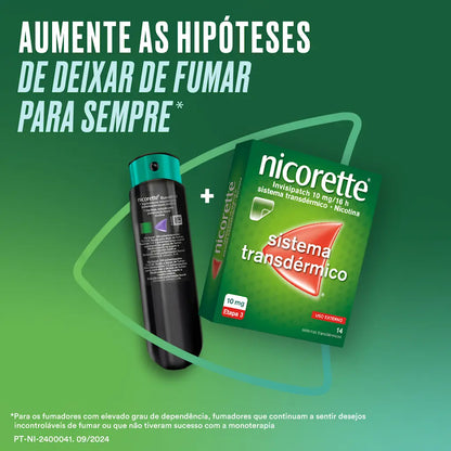 NICORETTE® Bucomist